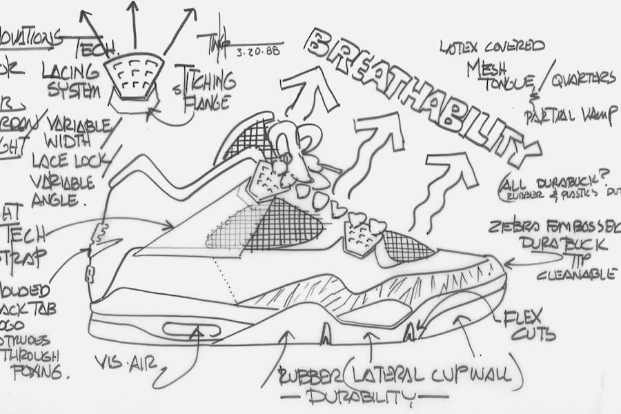 Union x Air Jordan 4 Sketch