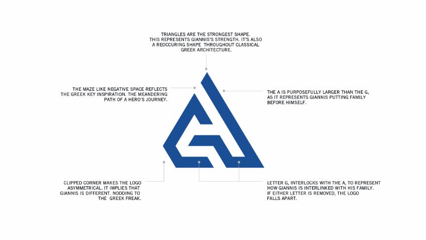 Nike Air Zoom Freak 1 (Logo Breakdown)