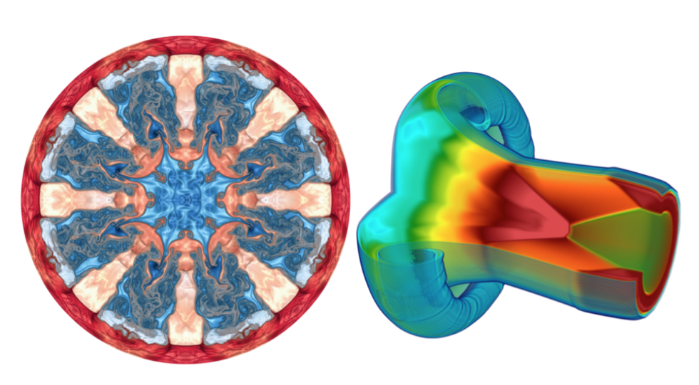 Supercomputer Simulations