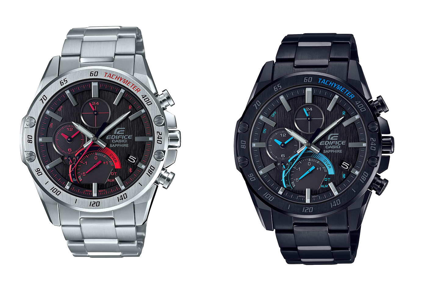 aBlogtoWatch Weekly News Roundup: February 22-29, 2020 Watch Industry News 