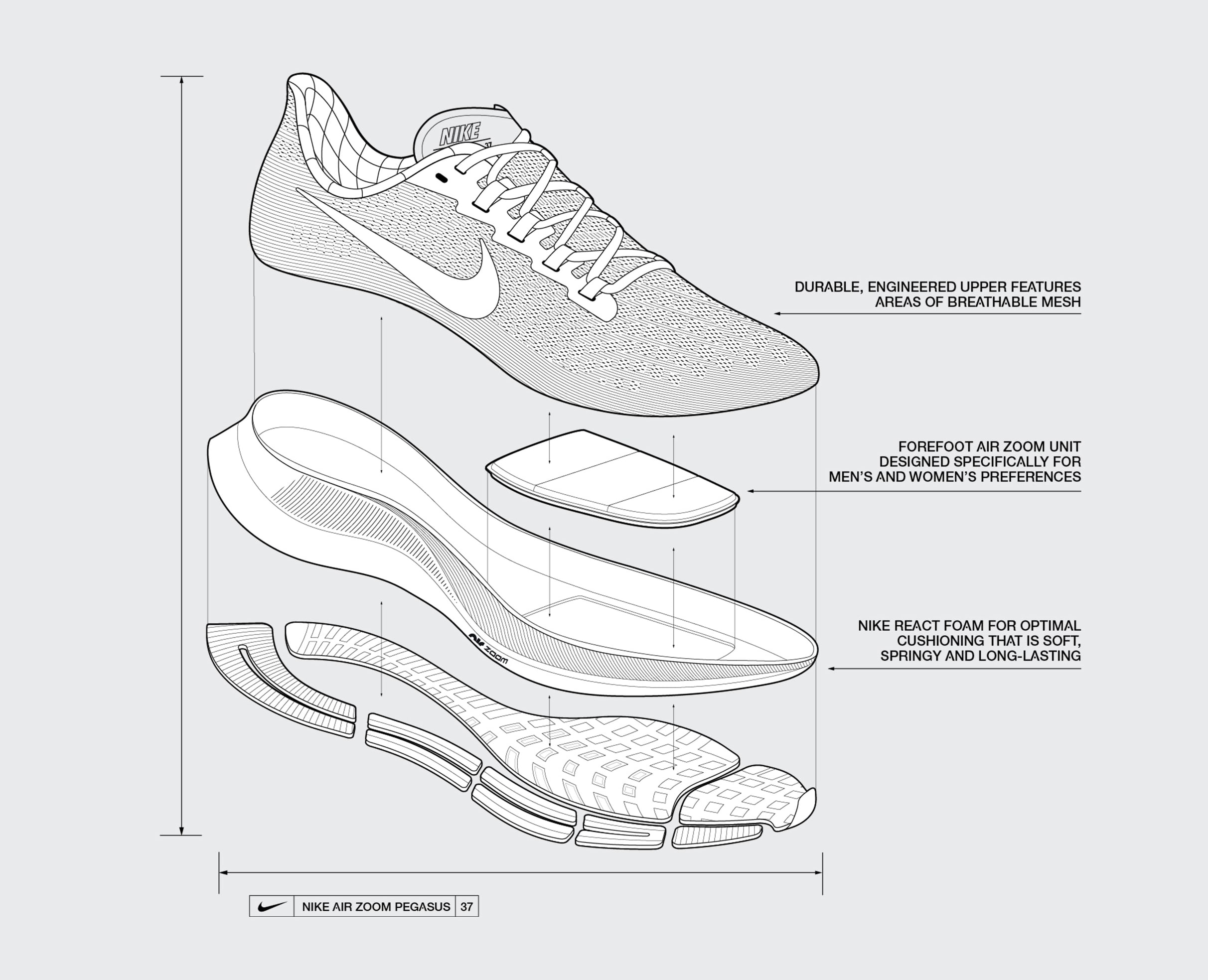 Nike Air Zoom Pegasus 37 Design Breakdown