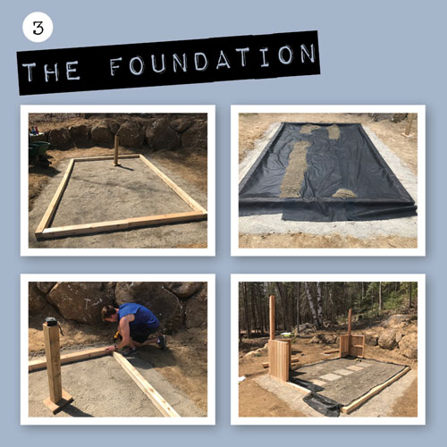 foundation